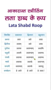 lata shabd roop