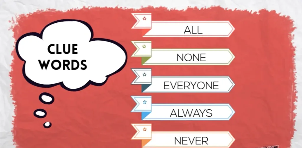 Absolute or extreme language