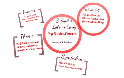 Salvador Late or Early