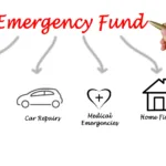 Understanding the Importance of an Emergency Fund