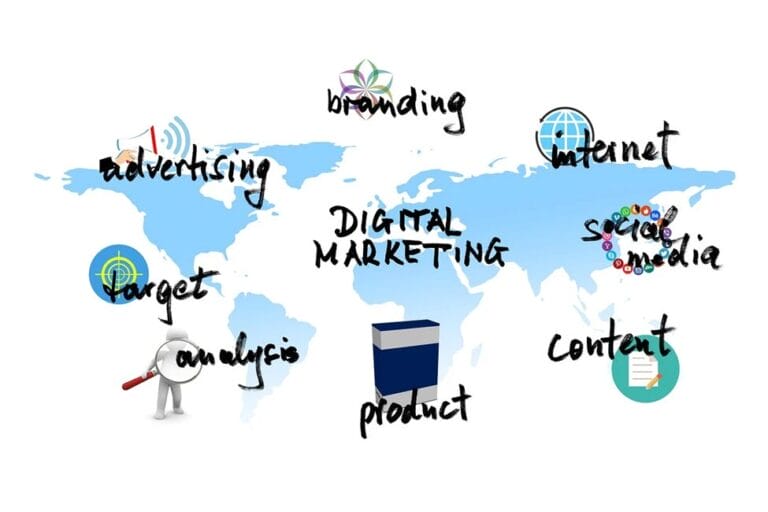 Digital Marketing Traps to Avoid: Smart Strategies for Success